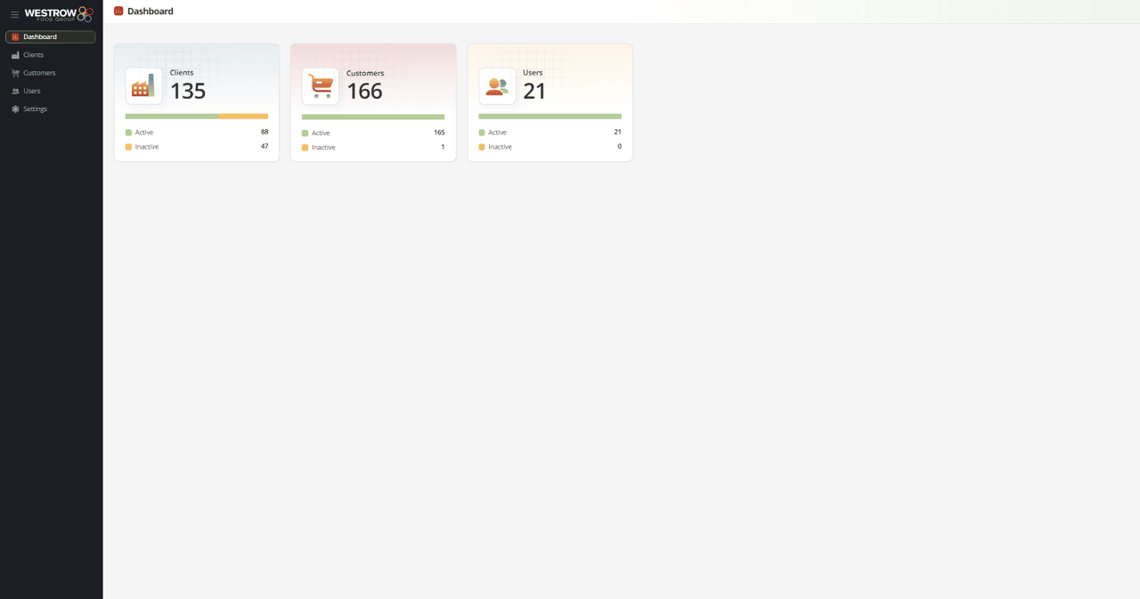 Dashboard