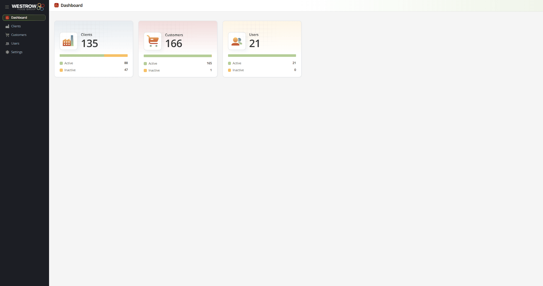 Dashboard