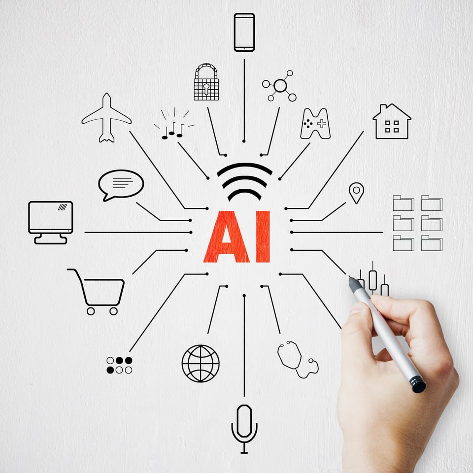 zapier openai integration solution