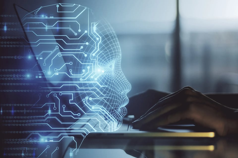 droven io ai automation tools